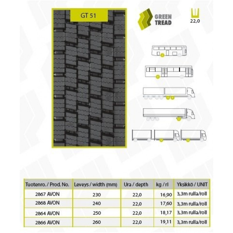 GT 295/80R22,5 GT51 MICH1 Retreaded 3PMSF