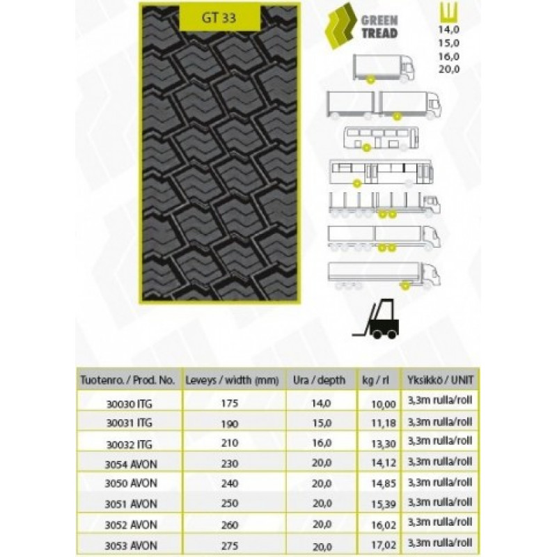 GT 285/70R19,5 GT33 MICH1 Retreaded 3PMSF