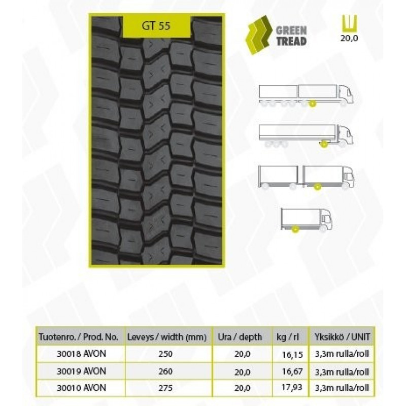 GT 315/70R22,5 GT55 MICH1 Retreaded 3PMSF